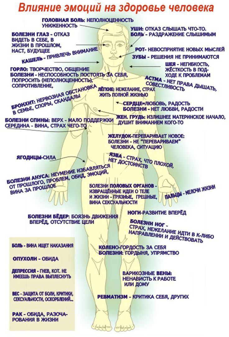 У нас все же не так и плохо с погодными выпусками - 01.11.20 17:22 | Пикабу